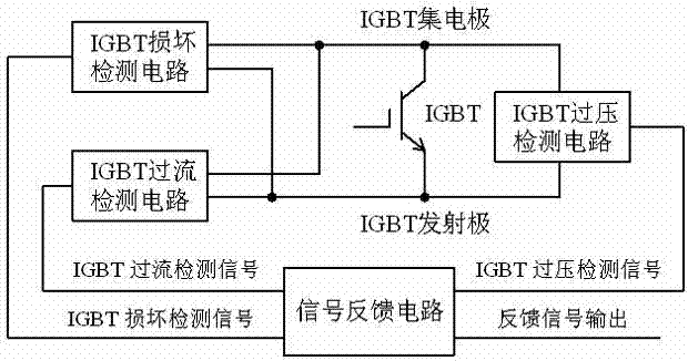 Insulated gate bipolar transistor (IGBT) fault detection circuit