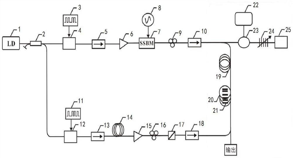 Tunable random fiber laser based on two gratings