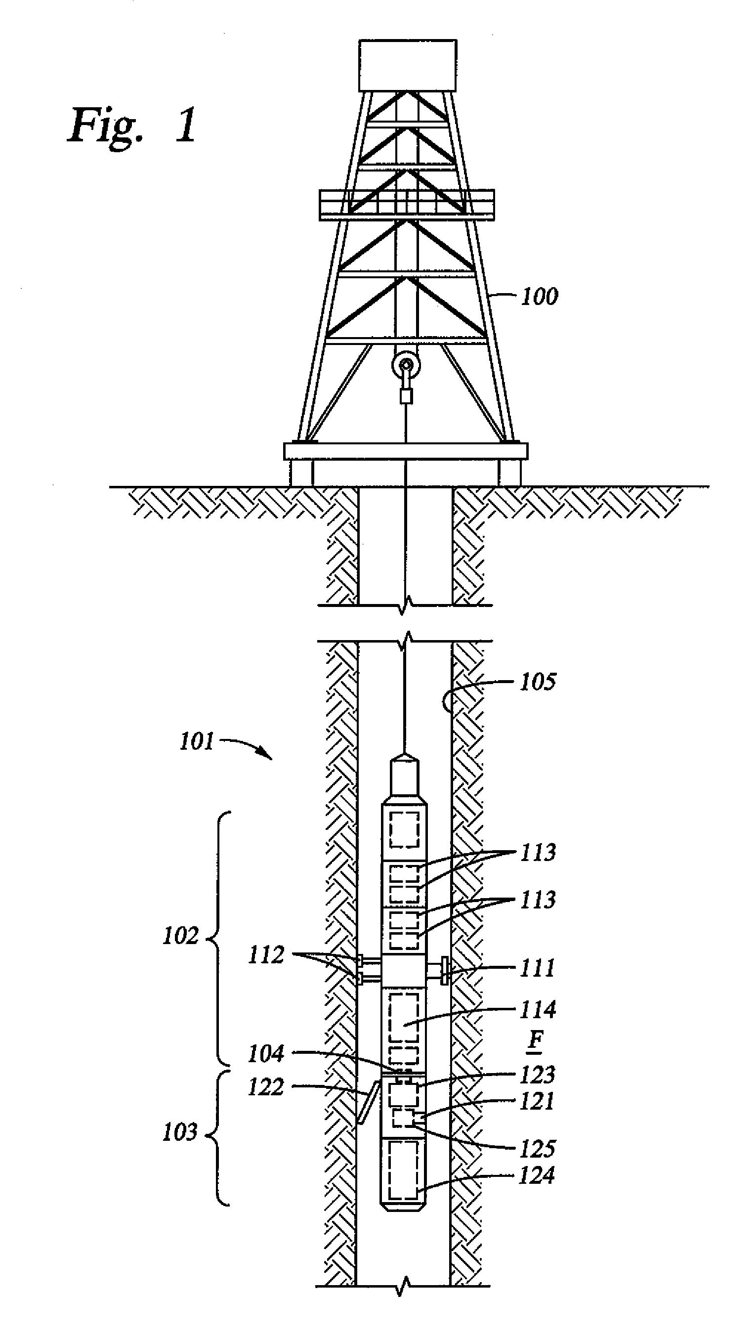 Coring Tool and Method