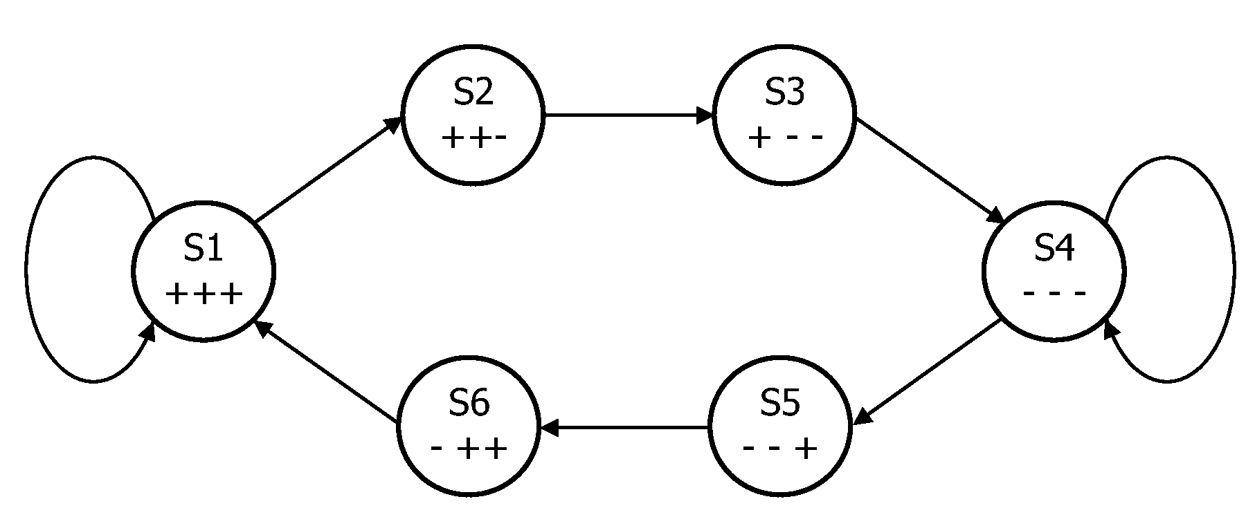 Partial Response Maximum Likelihood Decoding