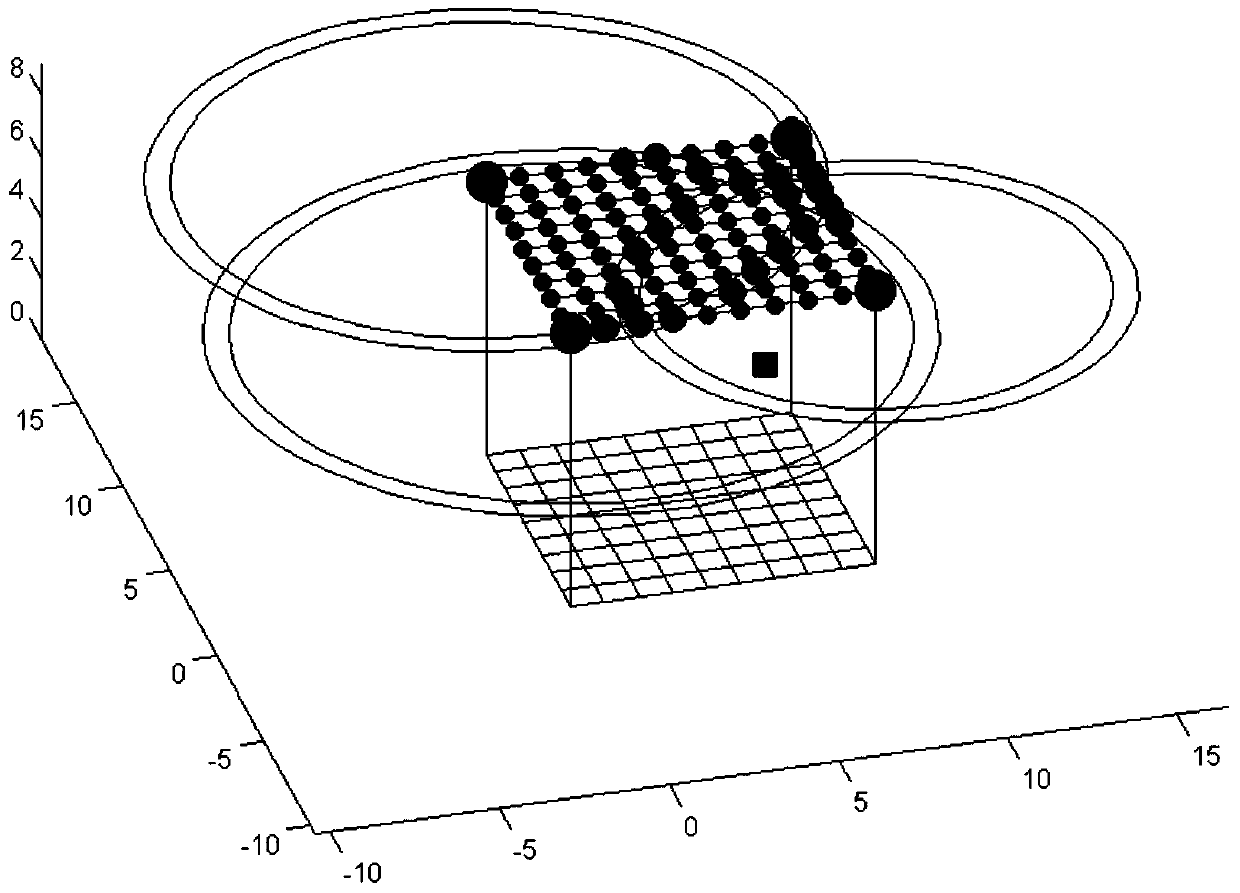 A Realization Method of 3D Space Positioning Based on RFID Middleware