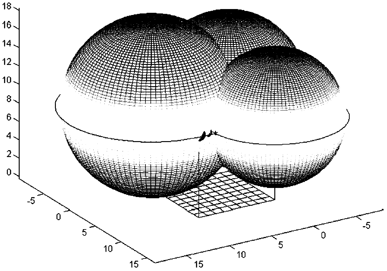 A Realization Method of 3D Space Positioning Based on RFID Middleware