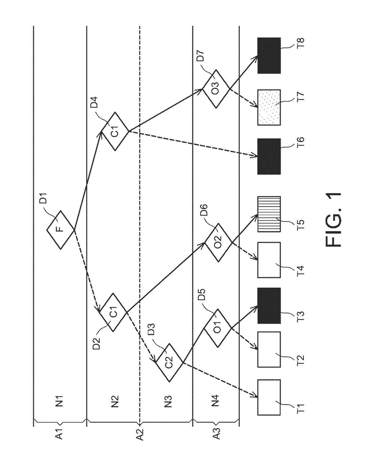 Method and computer program for offloading execution of computing tasks of a wireless equipment