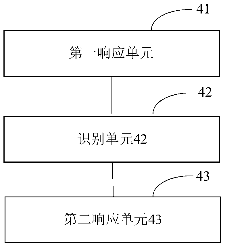 Interaction control method and device, electronic equipment and storage medium