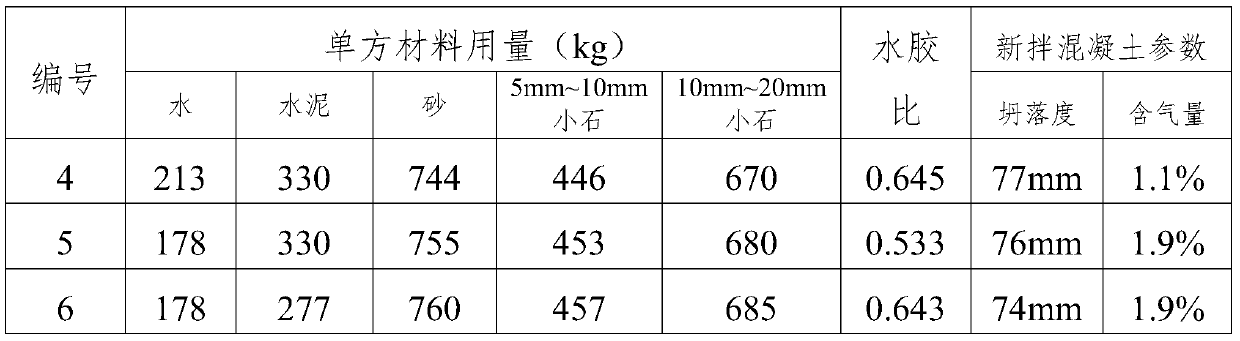 Enhanced type cement and production method thereof