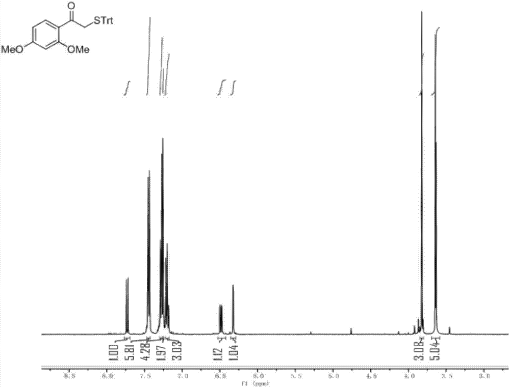 Novel prothetic group connecting arm for synthesizing diubiquitin and synthesis method of diubiquitin