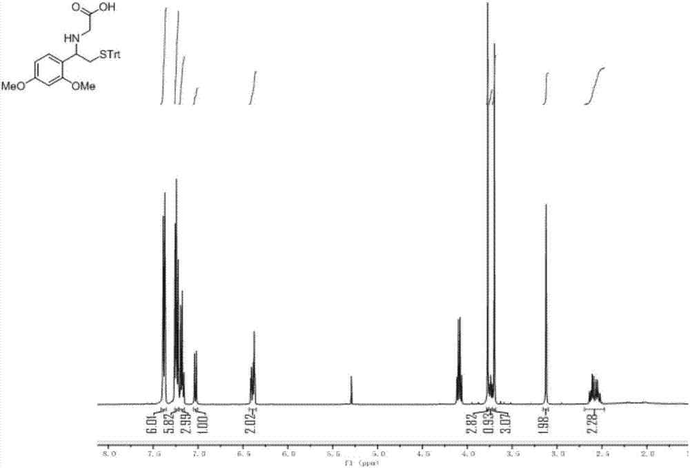 Novel prothetic group connecting arm for synthesizing diubiquitin and synthesis method of diubiquitin