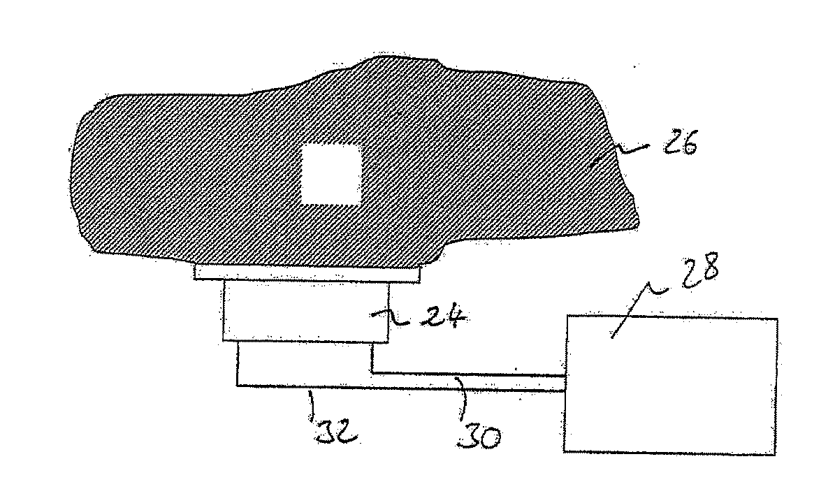 Method and device for measuring a moisture value of dielectric materials