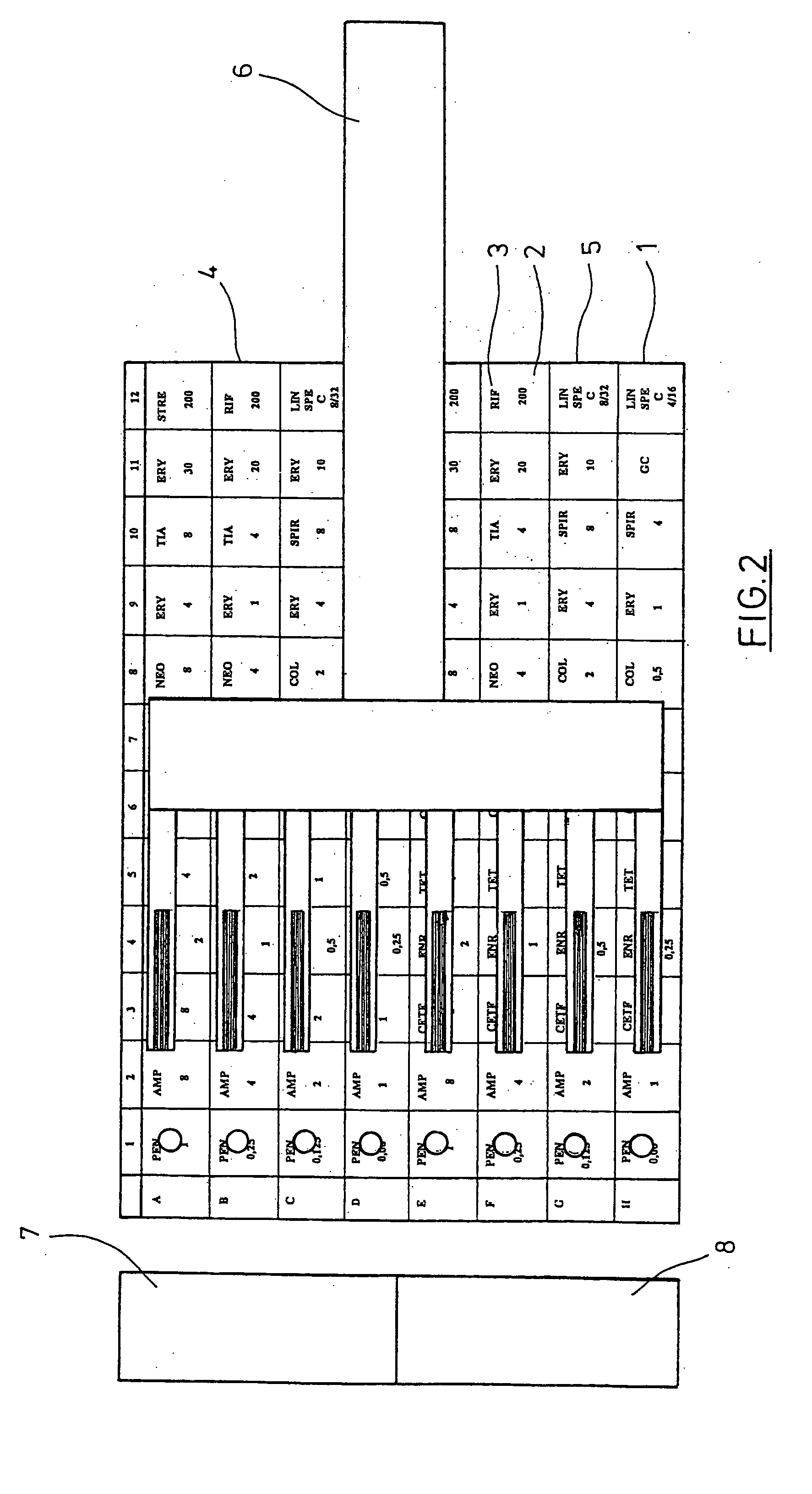 Device for susceptibility testing of bacterial pathogens and vaccine strains in poultry