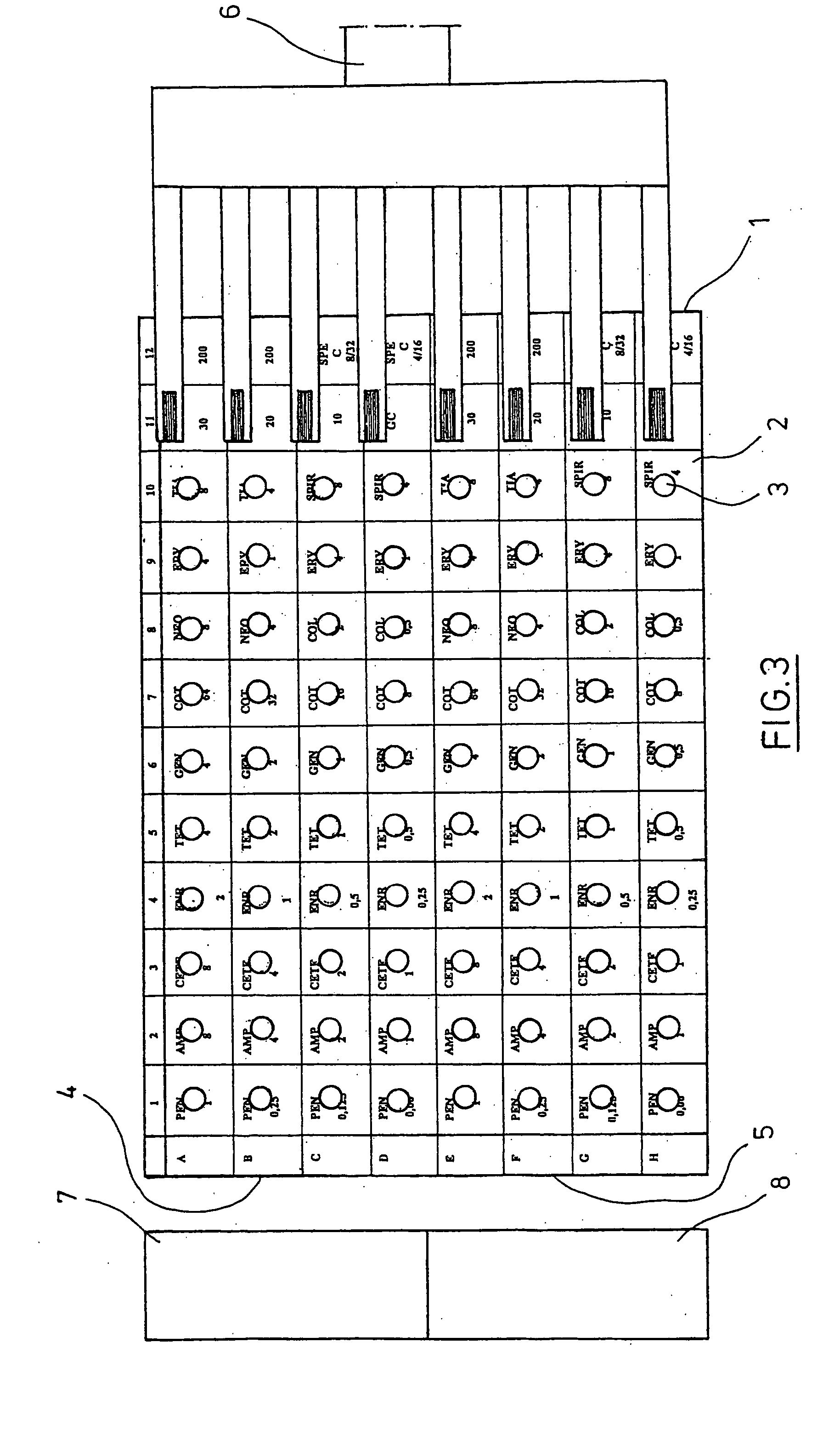 Device for susceptibility testing of bacterial pathogens and vaccine strains in poultry