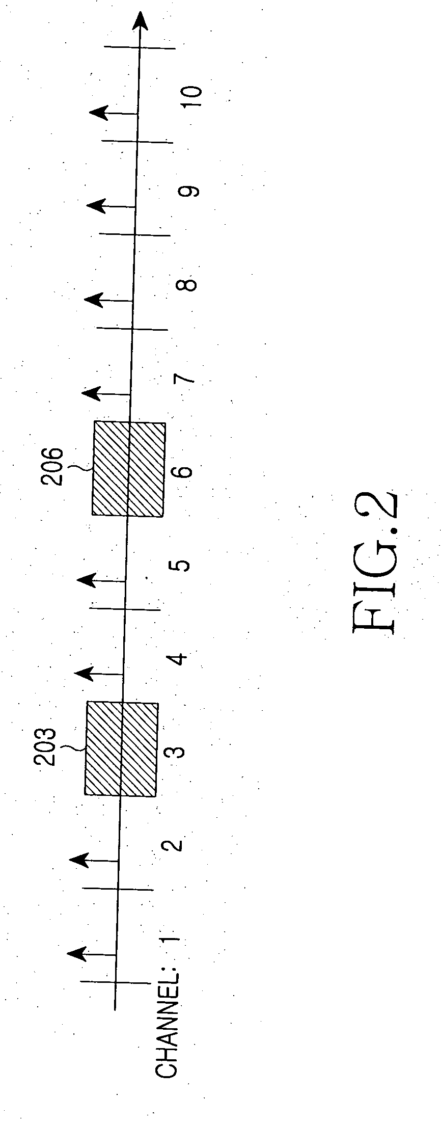 Communication initialization method at medium access control layer in a cognitive radio wireless communication system