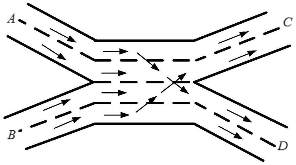 Alternating passage control method for interwoven road sections