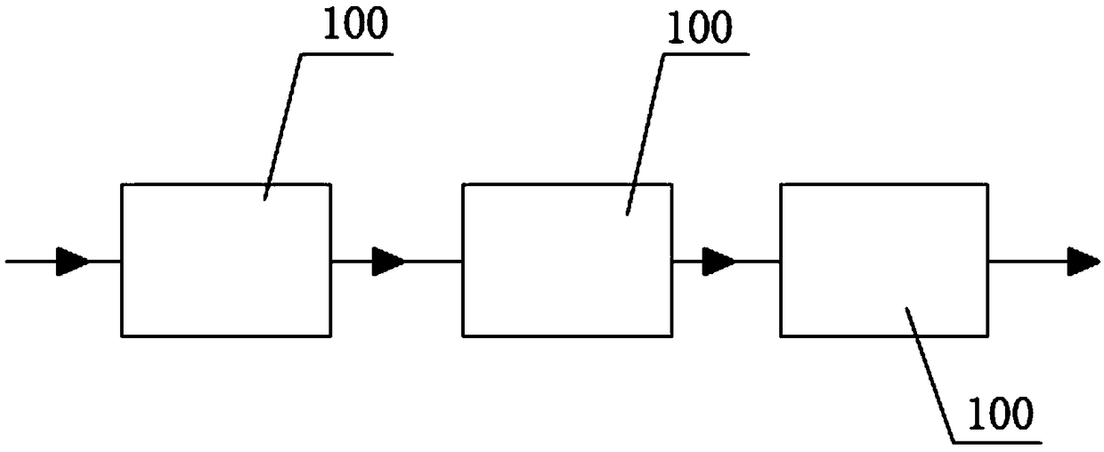 Femtosecond laser pulse spectrum shaping device and usage thereof