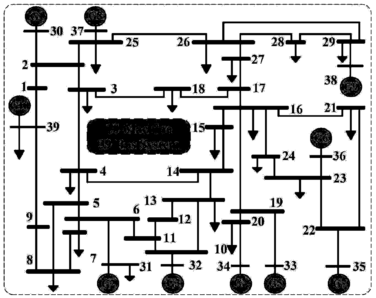 Generator dynamic estimation method based on robust volume Kalman filtering