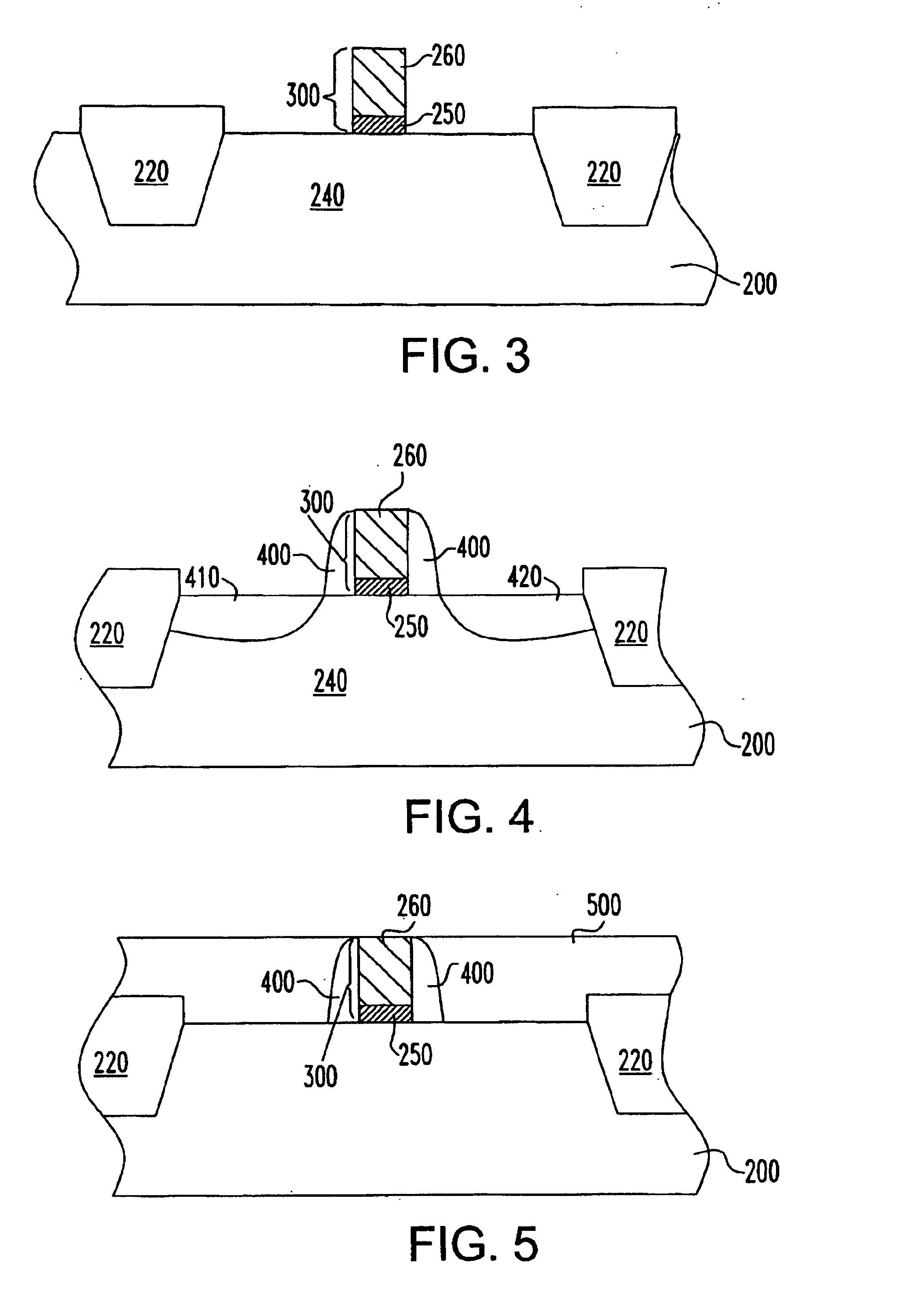 Method for forming metal replacement gate of high performance