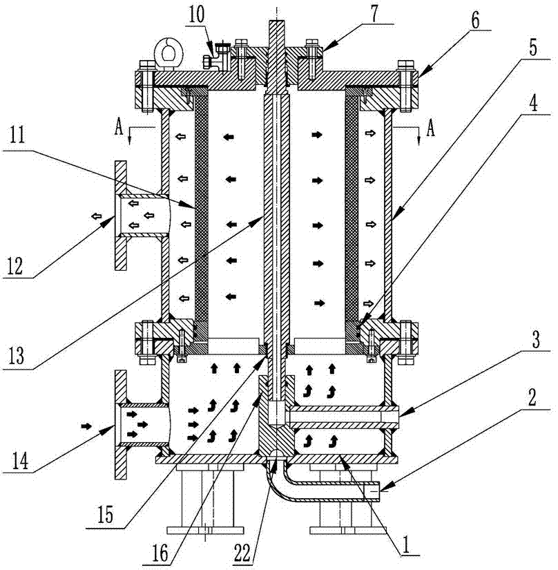 Full-automatic backwash filter