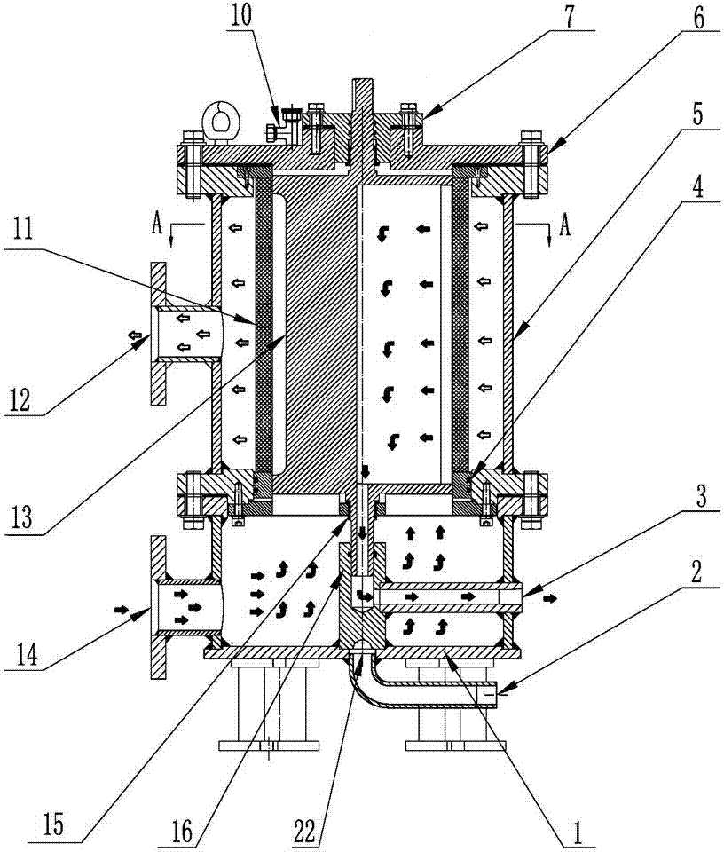 Full-automatic backwash filter