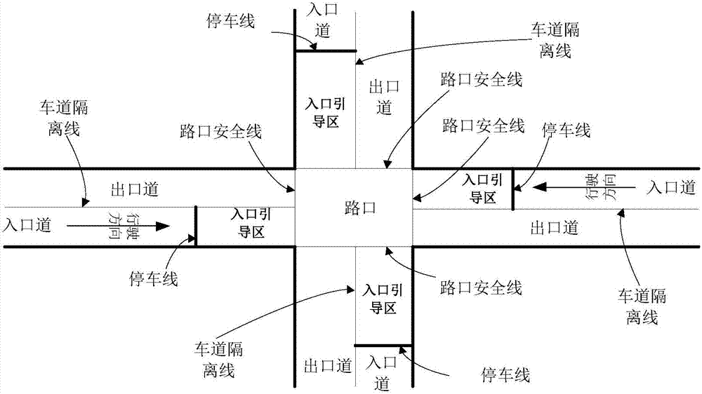 Intelligent electronic police peccancy detection system