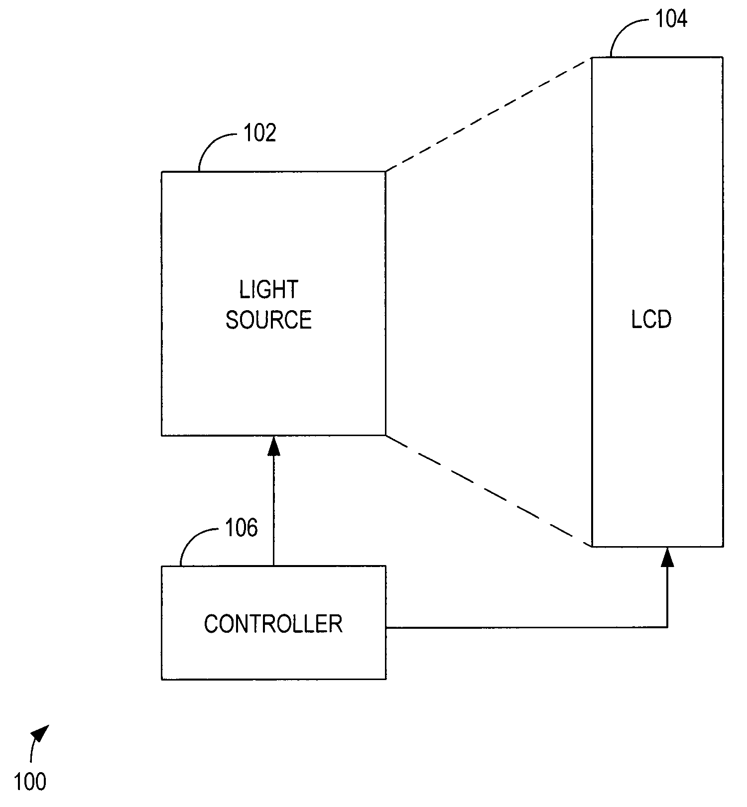 System, apparatus, and method for driving light emitting diodes in low voltage circuits