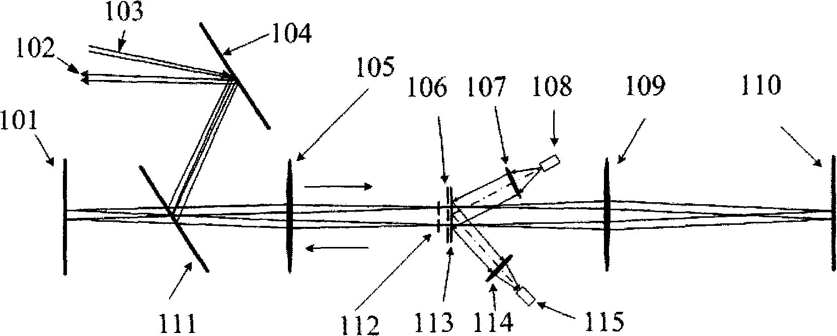 Four-range multiplication system far-field monitoring device and collimating method thereof