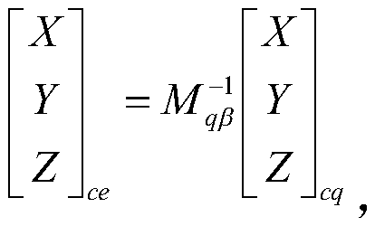 Method for adopting emitter region resolving manner to verify weapon range and precision