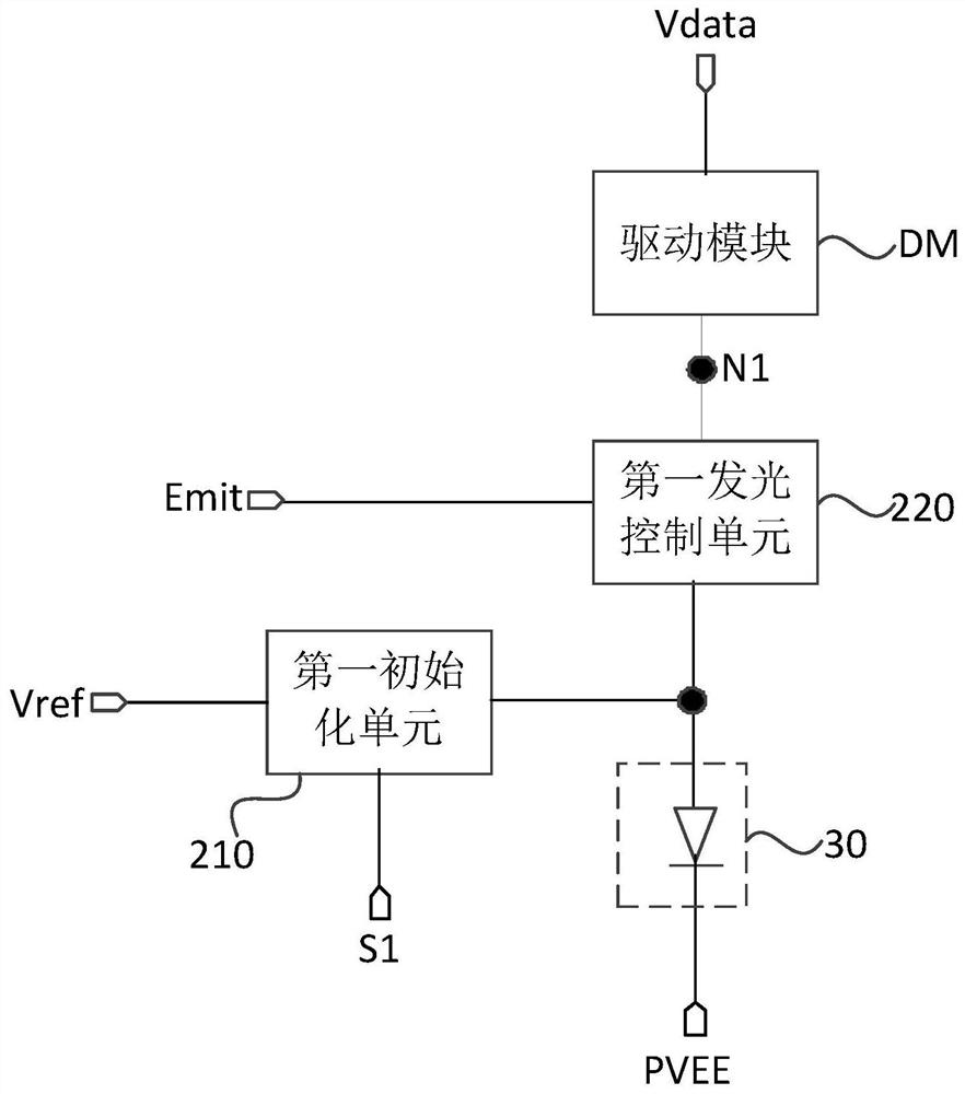 Display panel, driving method and display device