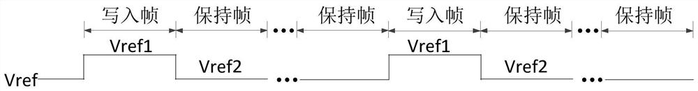 Display panel, driving method and display device