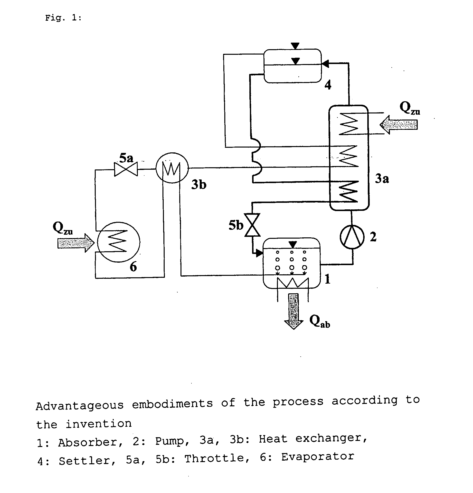 Novel Working Media for Refrigeration Processes