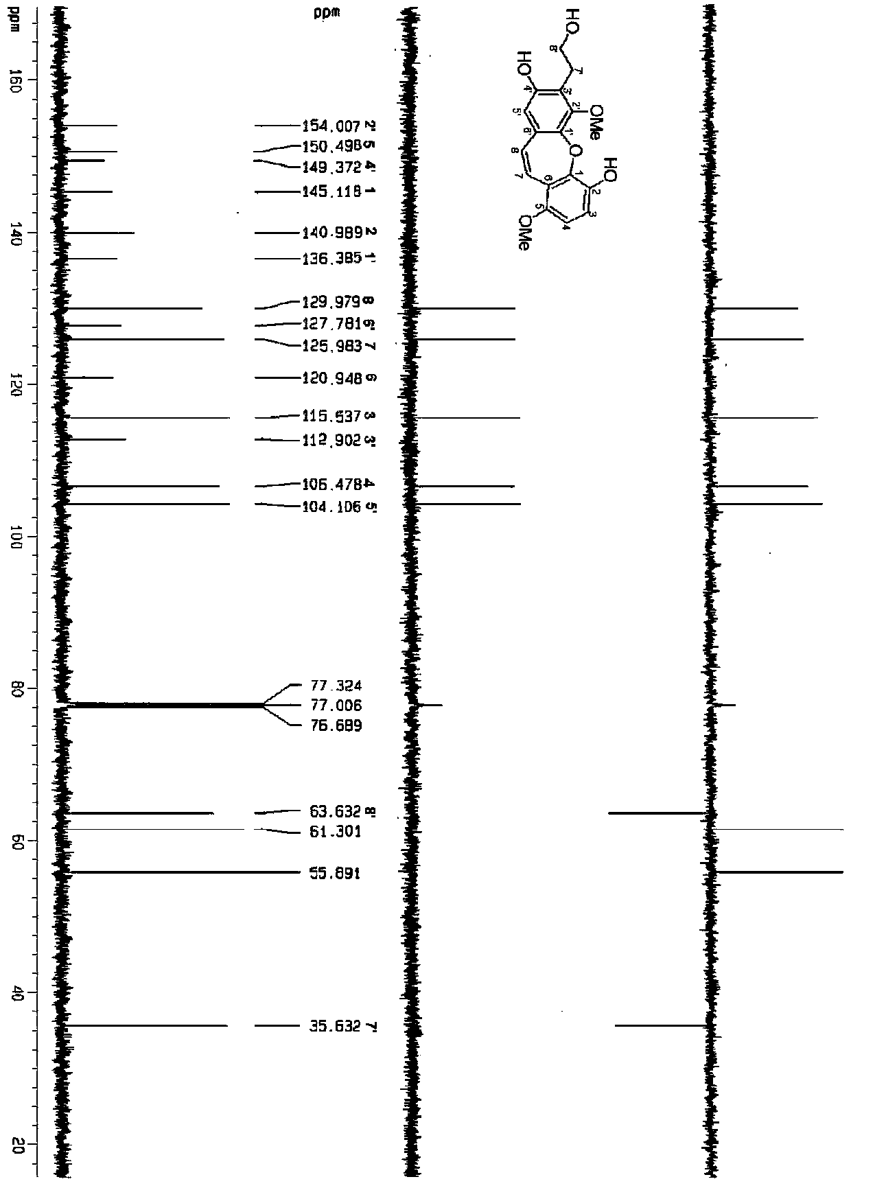 Polyphenol compounds in aromatic tobaccos as well as preparation method and application of polyphenol compounds