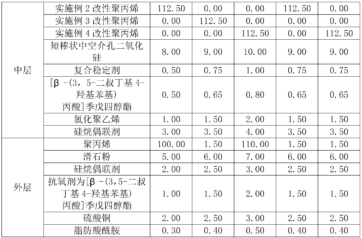 Polypropylene solid wall permeation pipe for sponge city and preparation method thereof