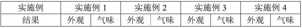 Plant acne-removing compound as well as preparation method and applications thereof