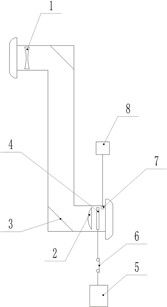 Periscopic shadow security door peep hole