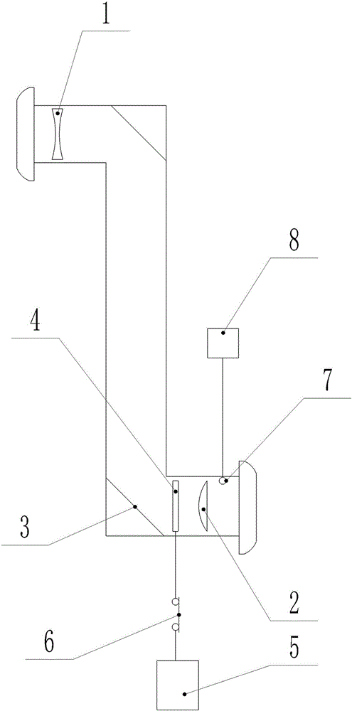 Periscopic shadow security door peep hole