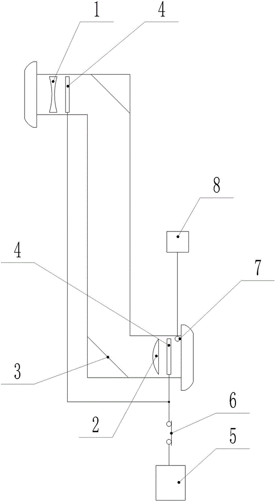 Periscopic shadow security door peep hole