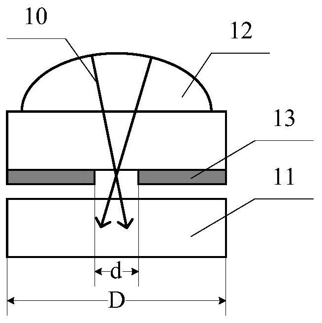 Signal reading method and reading device of fingerprint imaging module