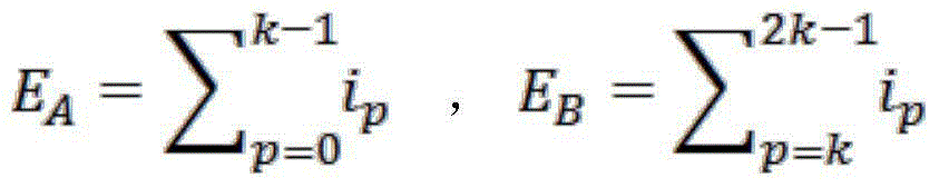 A method for embedding and extracting audio information in wav format