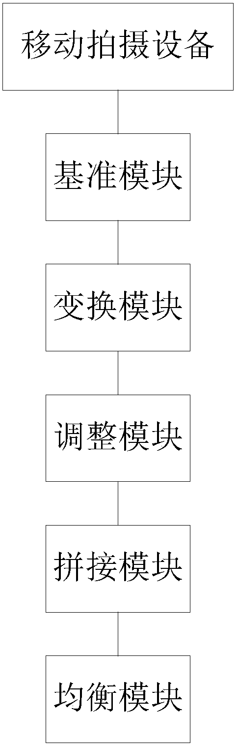 Image recording system applicable to various teaching environments