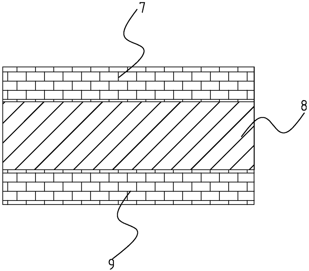 Preparation method of composite core