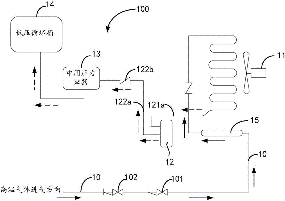 Hot-gas defrosting method and hot-gas defrosting and refrigeration cycle method