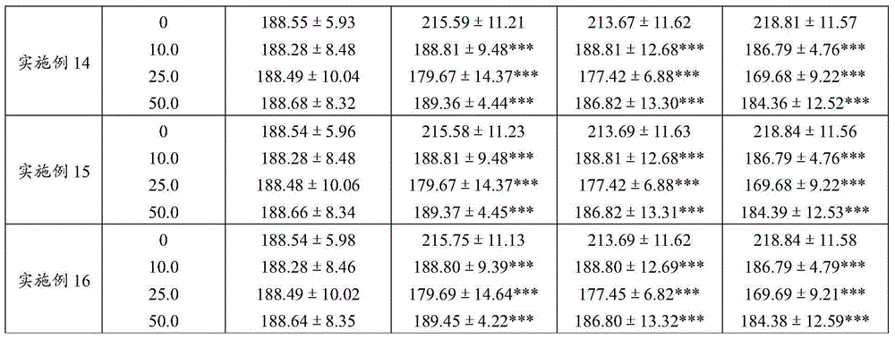 Oligopeptide composition, and delicious seasoning containing same and preparation method and application thereof