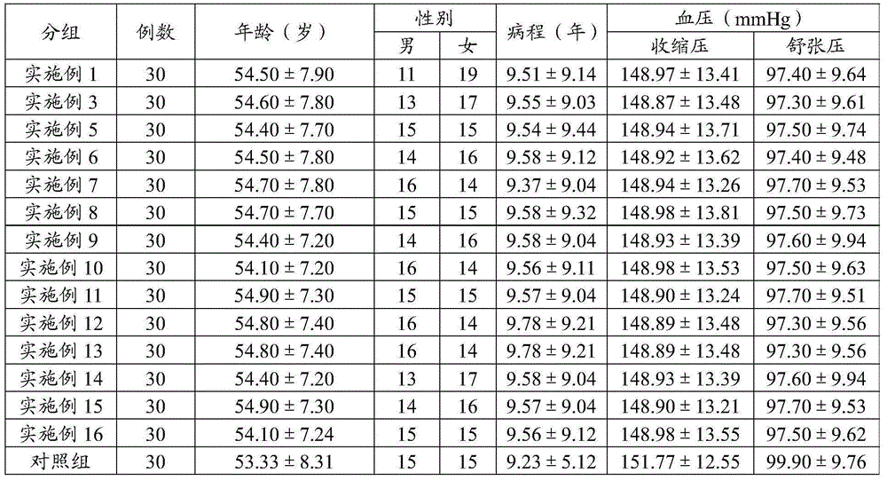 Oligopeptide composition, and delicious seasoning containing same and preparation method and application thereof