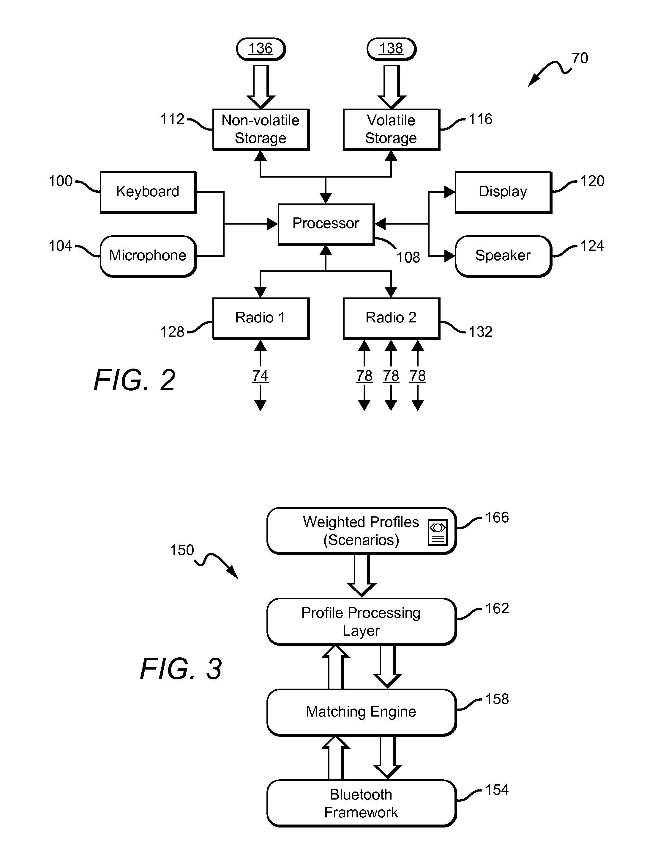 Method, Apparatus and System for Social Networking