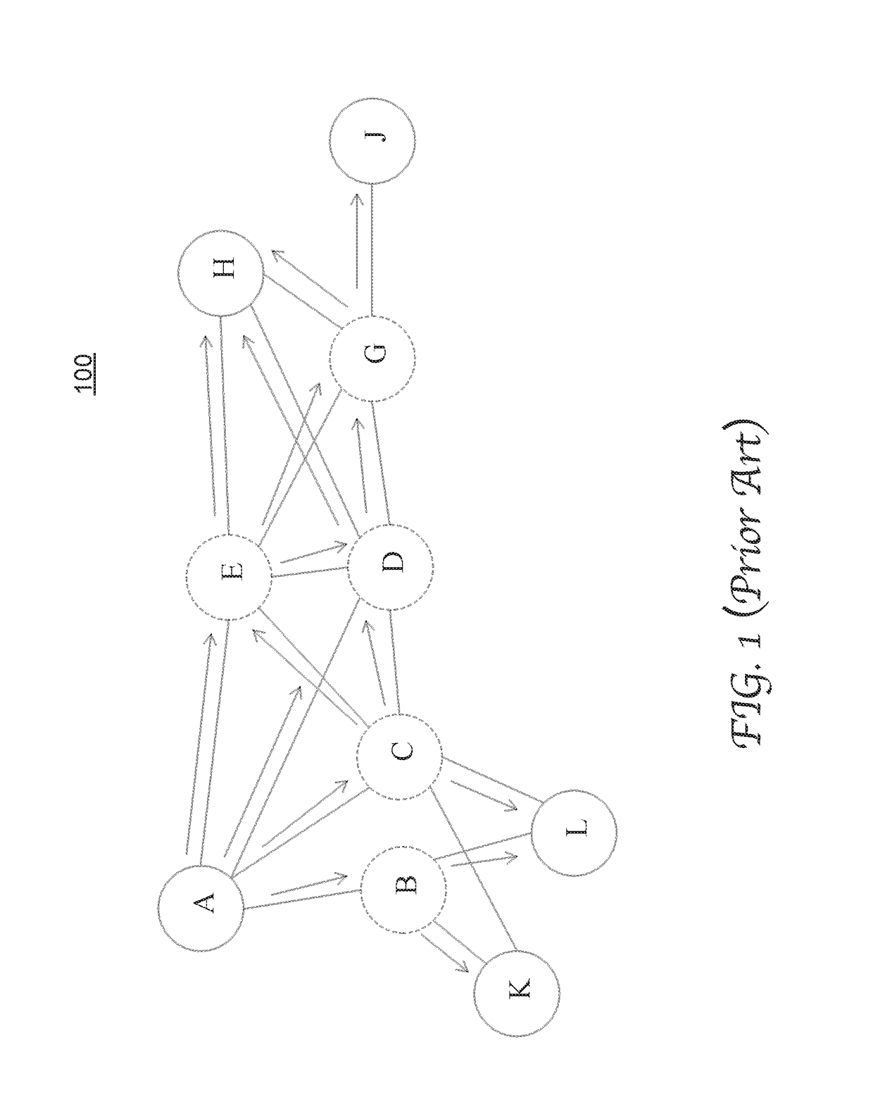 Hybrid flood-relaying and routing mesh networks