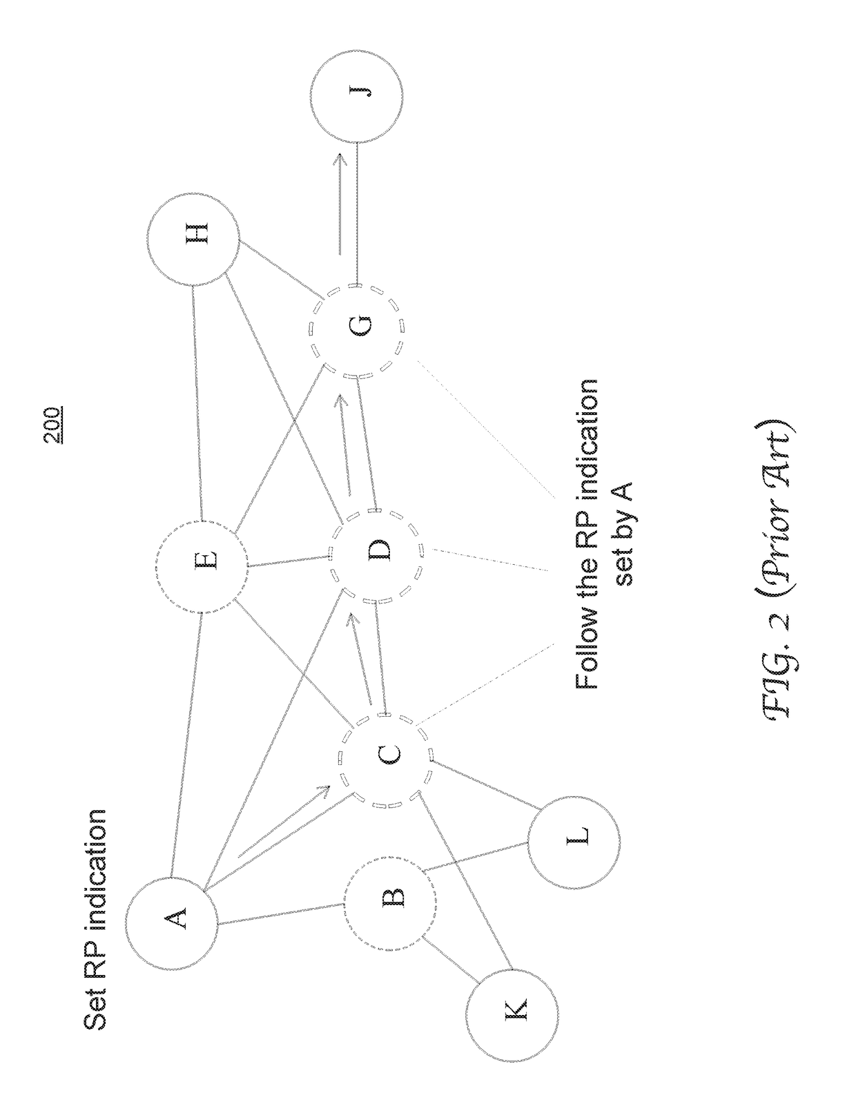 Hybrid flood-relaying and routing mesh networks