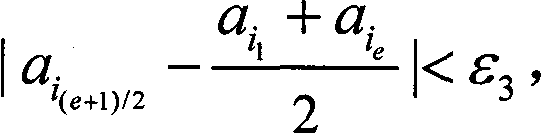 Magic square coding-based median filter method