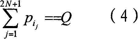 Magic square coding-based median filter method