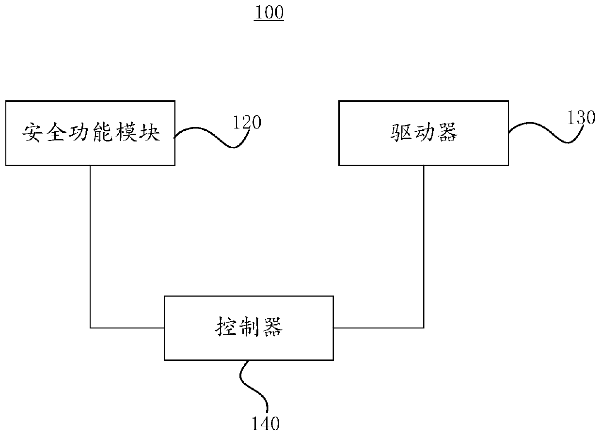 Safety circuit and robot