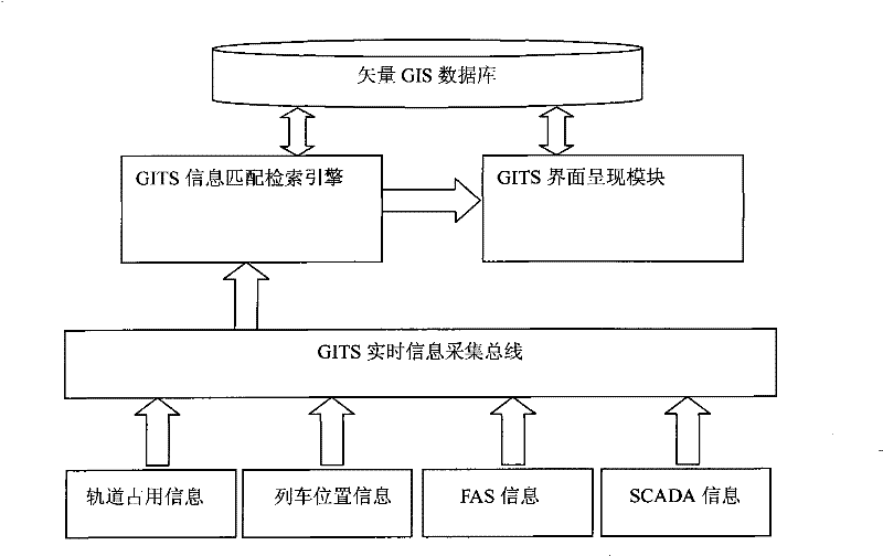 Subway train running monitoring system based on a vector electronic map