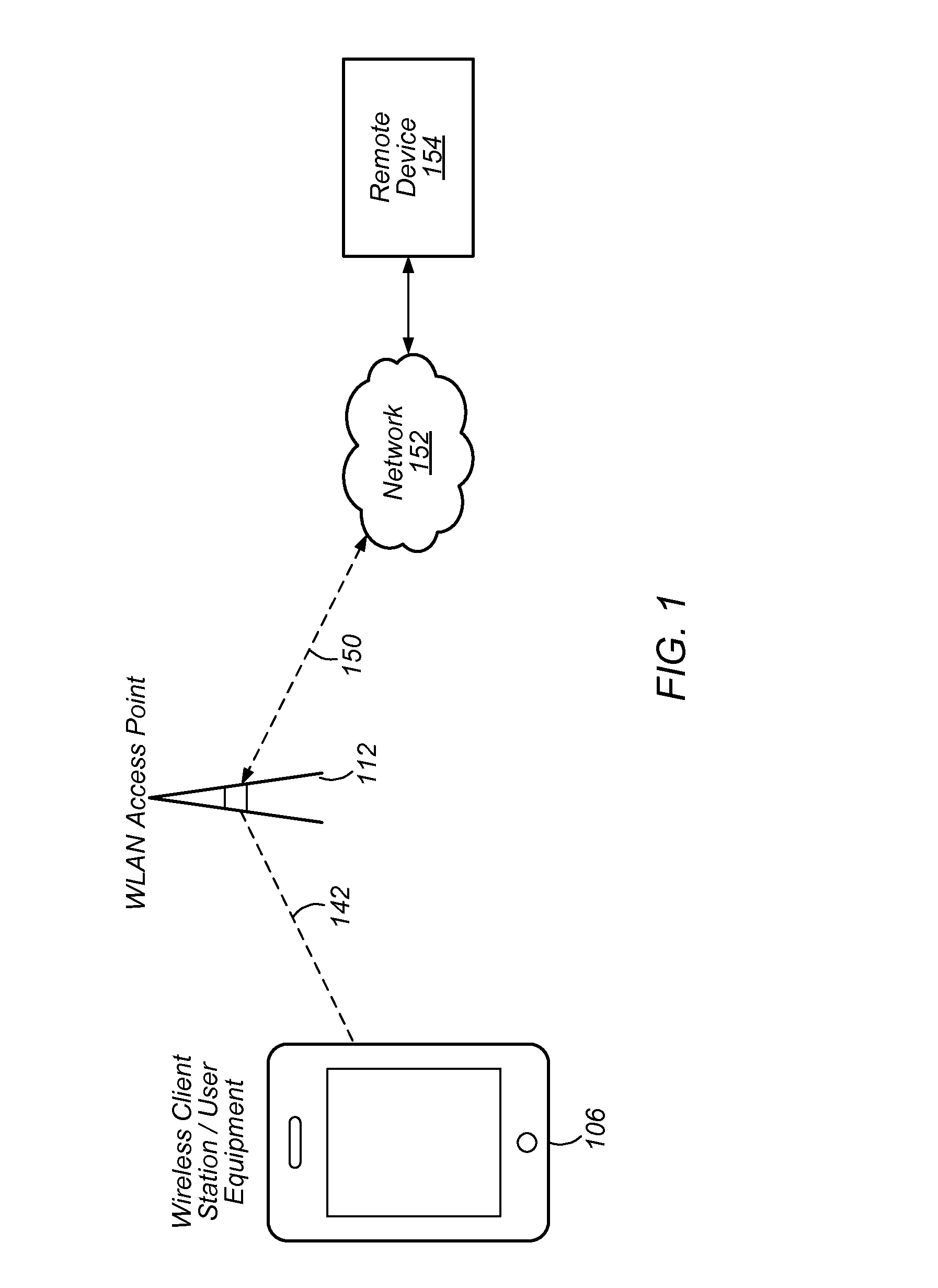 Wi-Fi Adaptive Receiver Diversity