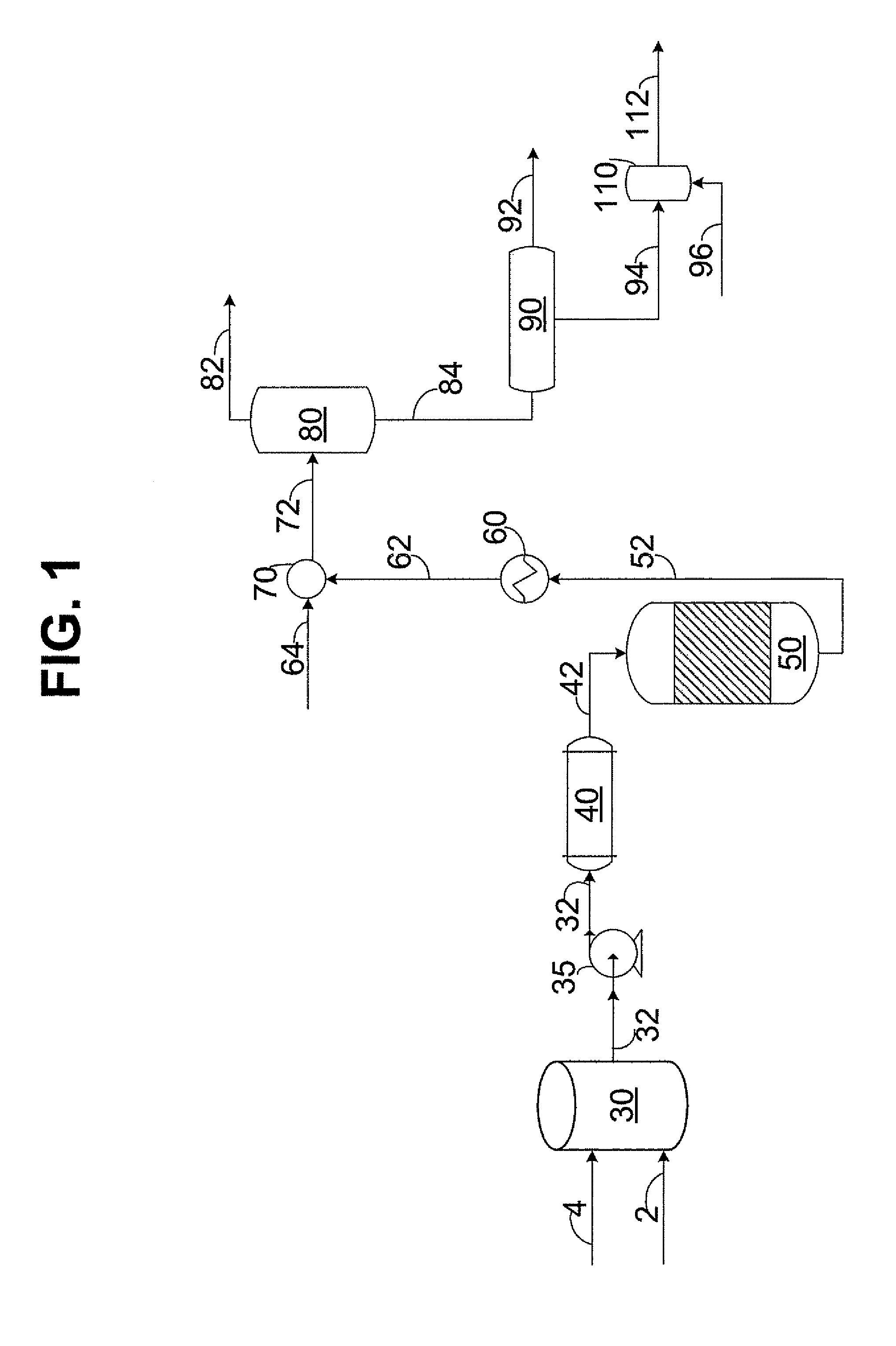 Removal of sulfur compounds from petroleum stream